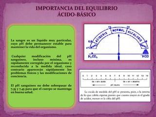 Fosfato: Ayuda a la excreción de H+ en los túbulos renales.