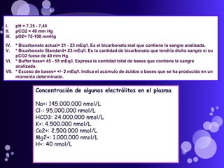 Clasificación de las alteraciones del Equilibrio