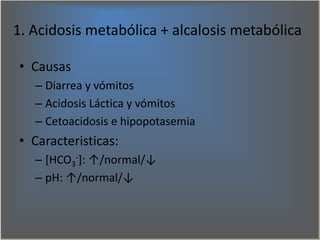 1. Acidosis metabólica + alcalosis metabólica
• Causas
– Diarrea y vómitos
– Acidosis Láctica y vómitos
– Cetoacidosis e h...
