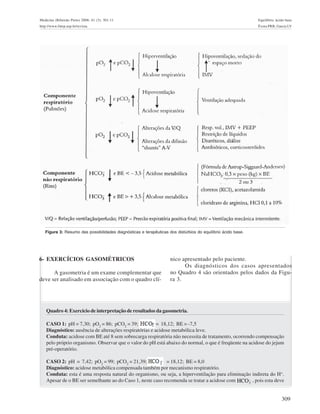 309
Medicina (Ribeirão Preto) 2008; 41 (3): 301-11 Equilíbrio ácido-base
http://www.fmrp.usp.br/revista Évora PRB, Garcia LV
Figura 3: Resumo das possibilidades diagnósticas e terapêuticas dos distúrbios do equilíbrio ácido base.
Quadro 4: Exercício de interpretação de resultados da gasometria.
CASO 1: pH = 7,30; pO2
= 86; pCO2
= 39; = 18,12; BE = -7,5
Diagnóstico: ausência de alterações respiratórias e acidose metabólica leve.
Conduta: acidose com BE até 8 sem sobrecarga respiratória não necessita de tratamento, ocorrendo compensação
pelo próprio organismo. Observar que o valor do pH está abaixo do normal, o que é freqüente na acidose do jejum
pré-operatório.
CASO 2: pH = 7,42; pO2
= 99; pCO2
= 21,39; = 18,12; BE = 8,0
Diagnóstico: acidose metabólica compensada também por mecanismo respiratório.
Conduta: esta é uma resposta natural do organismo, ou seja, a hiperventilação para eliminação indireta do H+
.
Apesar de o BE ser semelhante ao do Caso 1, neste caso recomenda se tratar a acidose com , pois esta deve
6- EXERCÍCIOS GASOMÉTRICOS
A gasometria é um exame complementar que
deve ser analisado em associação com o quadro clí-
nico apresentado pelo paciente.
Os diagnósticos dos casos apresentados
no Quadro 4 são orientados pelos dados da Figu-
ra 3.
_
3HCO
 
