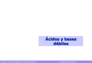 Química (1S, Grado Biología, G12) UAM 2009/10 6. Equilibrio ácido-base I
Ácidos y basesÁcidos y bases
débilesdébiles
 