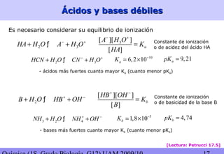 Ácidos y bases débilesÁcidos y bases débiles
Es necesario considerar su equilibrio de ionización
2 3HA H O A H O− +
+ +ƒ Constante de ionización
o de acidez del ácido HA
[Lectura: Petrucci 17.5]
3[ ][ ]
[ ]
a
A H O
K
HA
− +
=
2B H O HB OH+ −
+ +ƒ Constante de ionización
o de basicidad de la base B
[ ][ ]
[ ]
b
HB OH
K
B
+ −
=
2 3HCN H O CN H O− +
+ +ƒ
10
6,2 10aK −
= × 9,21apK =
- ácidos más fuertes cuanto mayor Ka (cuanto menor pKa)
3 2 4NH H O NH OH+ −
+ +ƒ
5
1,8 10bK −
= × 4,74bpK =
- bases más fuertes cuanto mayor Kb (cuanto menor pKb)
 