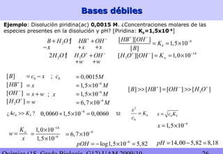 Bases débilesBases débiles
2B H O HB OH+ −
+ +ƒ
x+ x+x−
2 32H O H O OH+ −
+ƒ
w+ w+
14
3[ ][ ] 1,0 10wH O OH K+ − −
= = ×
9[ ][ ]
1,5 10
[ ]
b
HB OH
K
B
+ −
−
= = ×
[ ]HB+
[ ]OH −
3[ ]H O+
x=
x w= +
w=
x;
[ ]B 0c x= − 0c;
Ejemplo: Disolución piridina(ac) 0,0015 M. ¿Concentraciones molares de las
especies presentes en la disolución y pH? [Piridina: Kb=1,5x10-9
]
6
1,5 10x −
= ×
0¿4 ?bc K>> 9
0,0060 1,5 10 0,0060−
+ × = SI
2
0
b
x
K
c
= 0 bx c K=
wK
w
x
=
14
6
1,0 10
1,5 10
−
−
×
=
×
9
6,7 10−
= ×
6
log1,5 10 5,82pOH −
= − × =
6
1,5 10 M−
= ×
9
6,7 10 M−
= ×
0,0015M=
3[ ] [ ] [ ] [ ]B HB OH H O+ − +
>> = >>6
1,5 10 M−
= ×
14,00 5,82 8,18pH = − =
 