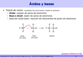 Ácidos y basesÁcidos y bases
• Teoría de Lewis: (aceptada hoy para ácidos y bases en general)
– Ácido: aceptor de pares de electrones
– Base o álcali: dador de pares de electrones
– Reacción ácido-base: reacción de intercambio de pares de electrones
[Lectura: Petrucci 17.9]
ácido
de Lewis
base
de Lewis
aducto
 