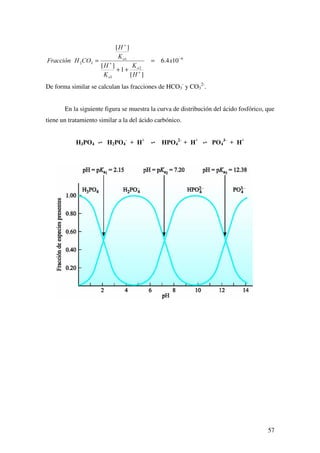 $,'2 )8(57(  %$6( '(%,/
También tiene lugar la neutralización, pero la situación es variable dependiendo
de la relación de concentraciones en que se pongan el ácido y la base.
Situaciones:
[HA]  [B-
] [HB] y [H+
]. Acido débil y H+
(ión común)
[HA] = [B-
] [HB] disociación de un ácido débil
[HA]  [B-
] [HB], [B-
] (se puede originar incluso un tampón)
La situación es similar, pero a la inversa, con mezcla de base fuerte y ácido
débil.
 