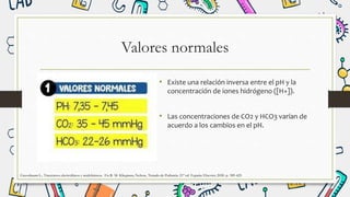 Valores normales
• Existe una relación inversa entre el pH y la
concentración de iones hidrógeno ([H+]).
• Las concentraciones de CO2 y HCO3 varían de
acuerdo a los cambios en el pH.
Greenbaum L.. Trastornos electrolíticos y acidobásicos. En R. M. Kliegman, Nelson, Tratado de Pediatría. 21º ed. España: Elsevier; 2020. p. 389-425
 