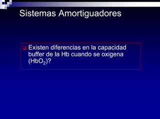 Equilibrio Acido Base Dra Costa