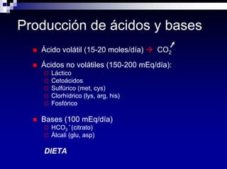 Equilibrio Acido Base Dra Costa