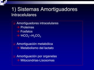 Equilibrio Acido Base Dra Costa