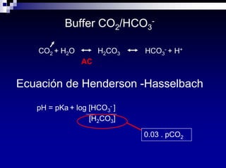 Equilibrio Acido Base Dra Costa