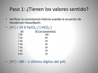 Paso 1: ¿Tienen los valores sentido?
• Verificar la consistencia interna usando la ecuación de
Henderson-Hasselbach:
• [H+] = 24 X PaCO2 / [ HCO3
-]
pH [H+] en nanomoles/L
7.00 100
7.20 60
7.30 50
7.40 40
7.50 30
7.60 20
8.00 10
• [H+] = (80 – 2 últimos dígitos del pH)
 