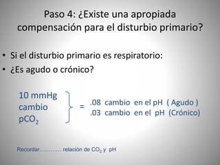 .08 cambio en el pH ( Agudo )
.03 cambio en el pH (Crónico)
10 mmHg
cambio
pCO2
=
Recordar………… relación de CO2 y pH
Paso 4: ¿Existe una apropiada
compensación para el disturbio primario?
• Si el disturbio primario es respiratorio:
• ¿Es agudo o crónico?
 