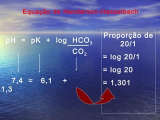 Equação de Henderson-Hasselbach pH  =  pK  +  log  HCO 3     CO 2   7,4  =  6,1  +  1,3 Proporção de 20/1 = log 20/1 = log 20 = 1,301 