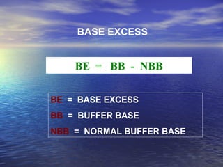 BASE EXCESS BE  =  BB  -  NBB BE   =  BASE EXCESS BB   =  BUFFER BASE NBB   =  NORMAL BUFFER BASE 