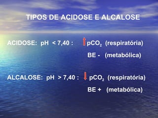 TIPOS DE ACIDOSE E ALCALOSE ACIDOSE:  pH  < 7,40 :  pCO 2   (respiratória)   BE -  (metabólica) ALCALOSE:  pH  > 7,40 :  pCO 2   (respiratória)   BE +  (metabólica) 