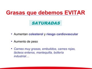 Grasas que debemos EVITAR
Pan, pasta, arroz, cereales,
harina, patatas…
Aceite de oliva, frutos secos,
aceites de semillas…
SATURADAS
• Aumentan colesterol y riesgo cardiovascular
• Aumento de peso
• Carnes muy grasas, embutidos, carnes rojas,
lácteos enteros, mantequilla, bollería
industrial…
 