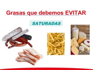 Grasas que debemos EVITAR
Pan, pasta, arroz, cereales,
harina, patatas…
Aceite de oliva, frutos secos,
aceites de semillas…
SATURADAS
 