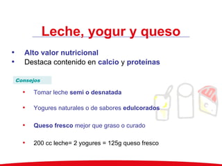 Leche, yogur y queso
• Alto valor nutricional
• Destaca contenido en calcio y proteínas
Consejos
• Tomar leche semi o desnatada
• Yogures naturales o de sabores edulcorados
• Queso fresco mejor que graso o curado
• 200 cc leche= 2 yogures = 125g queso fresco
Consejos
 