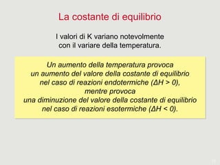12
La costante di equilibrio
I valori di K variano notevolmente
con il variare della temperatura.
Un aumento della temperatura provoca
un aumento del valore della costante di equilibrio
nel caso di reazioni endotermiche (ΔH > 0),
mentre provoca
una diminuzione del valore della costante di equilibrio
nel caso di reazioni esotermiche (ΔH < 0).
Un aumento della temperatura provoca
un aumento del valore della costante di equilibrio
nel caso di reazioni endotermiche (ΔH > 0),
mentre provoca
una diminuzione del valore della costante di equilibrio
nel caso di reazioni esotermiche (ΔH < 0).
 