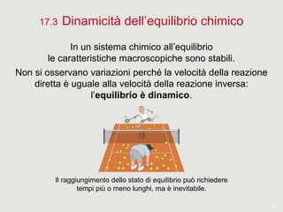6
17.3 Dinamicità dell’equilibrio chimico
In un sistema chimico all’equilibrio
le caratteristiche macroscopiche sono stabili.
Non si osservano variazioni perché la velocità della reazione
diretta è uguale alla velocità della reazione inversa:
l’equilibrio è dinamico.
Il raggiungimento dello stato di equilibrio può richiedere
tempi più o meno lunghi, ma è inevitabile.
 