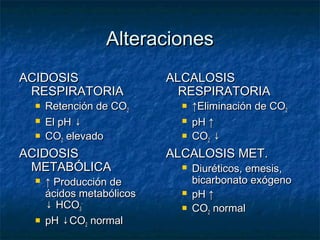 Alteraciones
ACIDOSIS                  ALCALOSIS
 RESPIRATORIA               RESPIRATORIA
    Retención de CO2          ↑Eliminación de CO2
    El pH ↓                   pH ↑
    CO2 elevado               CO2 ↓
ACIDOSIS                  ALCALOSIS MET.
 METABÓLICA                    Diuréticos, emesis,
    ↑ Producción de            bicarbonato exógeno
     ácidos metabólicos        pH ↑
     ↓ HCO3-                   CO2 normal
    pH ↓CO2 normal
 