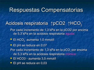 Respuestas Compensatorias

Acidosis respiratoria ↑pCO2 ↑HCO3-
  Por cada incremento de 1,3 kPa en la pCO2 por encima
   de 5,3 kPa en la acidosis respiratoria aguda:
     El HCO3- aumenta 1,0 mmol/l
   El pH se reduce en 0,07
  Por cada incremento de 1,3 kPa en la pCO2 por encima
    de 5,3 kPa en la acidosis respiratoria crónica:
   El HCO3 - aumenta 3,5 mmol/l

   El pH se reduce en 0,03
 