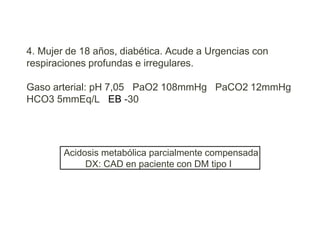 4. Mujer de 18 años, diabética. Acude a Urgencias con
respiraciones profundas e irregulares.
Gaso arterial: pH 7,05 PaO2 108mmHg PaCO2 12mmHg
HCO3 5mmEq/L EB -30
Acidosis metabólica parcialmente compensada
DX: CAD en paciente con DM tipo I
 