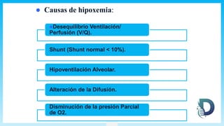  Causas de hipoxemia:
Desequilibrio Ventilación/
Perfusión (V/Q).
Shunt (Shunt normal < 10%).
Hipoventilación Alveolar.
Alteración de la Difusión.
Disminución de la presión Parcial
de O2.
 