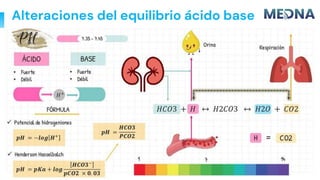 Alteraciones del equilibrio ácido base
26
 