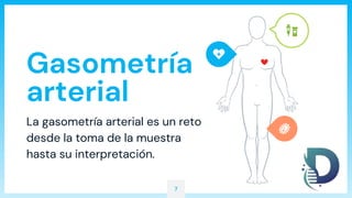 Gasometría
arterial
La gasometría arterial es un reto
desde la toma de la muestra
hasta su interpretación.
7
 