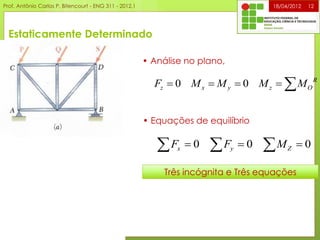 Estaticamente Determinado
18/04/2012 12
• Análise no plano,
0 0 R
z x y z OF M M M M    
• Equações de equilíbrio
0 0 0x y ZF F M    
Três incógnita e Três equações
Prof. Antônio Carlos P. Bitencourt - ENG 311 - 2012.1
 