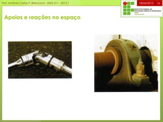 Apoios e reações no espaço
18/04/2012 16Prof. Antônio Carlos P. Bitencourt - ENG 311 - 2012.1
 