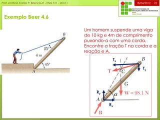 Exemplo Beer 4.6
18/04/2012 22
Um homem suspende uma viga
de 10 kg e 4m de comprimento
puxando-a com uma corda.
Encontre a tração T na corda e a
reação e A.
Rx
Ry
Tx
Ty
Prof. Antônio Carlos P. Bitencourt - ENG 311 - 2012.1
 