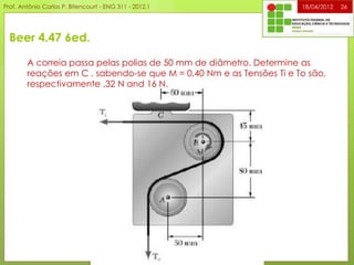 Beer 4.47 6ed.
18/04/2012 26
A correia passa pelas polias de 50 mm de diâmetro. Determine as
reações em C , sabendo-se que M = 0,40 Nm e as Tensões Ti e To são,
respectivamente ,32 N and 16 N.
Prof. Antônio Carlos P. Bitencourt - ENG 311 - 2012.1
 