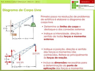 Diagrama de Corpo Livre
18/04/2012Prof. Antônio Carlos P. Bitencourt - ENG 311 - 2012.1 3
Primeiro passo na resolução de problemas
de estática é elaborar o diagrama de
corpo livre
• Determine os limites do corpo e
destaque-o das conexões externas
• Inclua as dimensões necessárias para
a determinação do ponto de
aplicação das forças e momentos
• Indique a posição, direção e sentido
das forças e momentos não
conhecidos. Refere-se principalmente
às forças de reação.
• Indique a intensidade, direção e
sentido de todas forças e momentos
externos
 