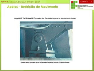 Photo 4.4
Apoios – Restrição de Movimento
18/04/2012Prof. Antônio Carlos P. Bitencourt - ENG 311 - 2012.1 5
 