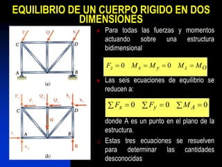 EQUILIBRIO DE UN CUERPO RIGIDO EN DOS
             DIMENSIONES
                  Para todas las fuerzas y momentos
                   actuando sobre una estructura
                   bidimensional

                   Fz    0 Mx     My    0 Mz      MO

                  Las seis ecuaciones de equilibrio se
                   reducen a:

                        Fx   0   Fy    0     MA     0

                   donde A es un punto en el plano de la
                   estructura.
                  Estas tres ecuaciones se resuelven
                   para determinar las cantidades
                   desconocidas
 
