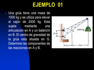 EJEMPLO 01
   Una grúa tiene una masa de
    1000 kg y se utiliza para elevar
    el cajón de 2400 kg. Esta
    sujeta       mediante        una
    articulación en A y un balancín
    en B. El centro de gravedad de
    la grúa esta situada en G.
    Determine las componentes de
    las reacciones en A y B.
 