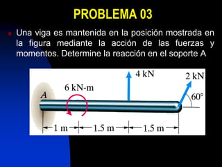PROBLEMA 03
   Una viga es mantenida en la posición mostrada en
    la figura mediante la acción de las fuerzas y
    momentos. Determine la reacción en el soporte A
 