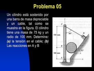Problema 05
Un cilindro está sostenido por
una barra de masa depreciable
y un cable, tal como se
muestra en la figura. El cilindro
tiene una masa de 75 kg y un
radio de 100 mm. Determine:
(a) la tensión en el cable; (b)
Las reacciones en A y B
 