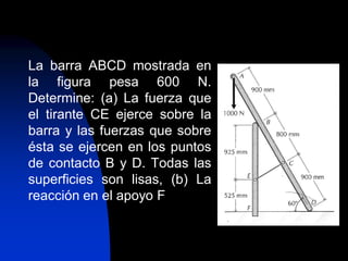 La barra ABCD mostrada en
la figura pesa 600 N.
Determine: (a) La fuerza que
el tirante CE ejerce sobre la
barra y las fuerzas que sobre
ésta se ejercen en los puntos
de contacto B y D. Todas las
superficies son lisas, (b) La
reacción en el apoyo F
 