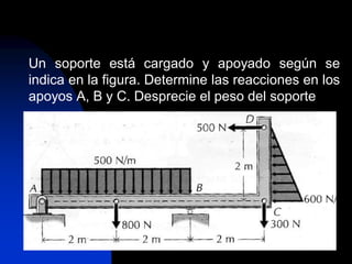 Un soporte está cargado y apoyado según se
indica en la figura. Determine las reacciones en los
apoyos A, B y C. Desprecie el peso del soporte
 