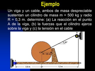 Ejemplo
Un viga y un cable, ambos de masa despreciable
sustentan un cilindro de masa m = 500 kg y radio
R = 0,3 m. determine: (a) La reacción en el punto
A de la viga, (b) la fuerzas que el cilindro ejerce
sobre la viga y (c) la tensión en el cable
 