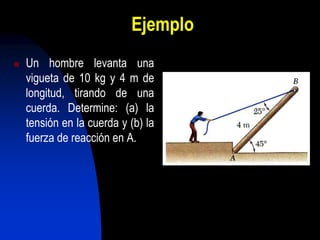 Ejemplo
 Un hombre levanta una
vigueta de 10 kg y 4 m de
longitud, tirando de una
cuerda. Determine: (a) la
tensión en la cuerda y (b) la
fuerza de reacción en A.
 