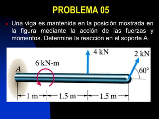 PROBLEMA 05
 Una viga es mantenida en la posición mostrada en
la figura mediante la acción de las fuerzas y
momentos. Determine la reacción en el soporte A
 