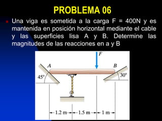 PROBLEMA 06
 Una viga es sometida a la carga F = 400N y es
mantenida en posición horizontal mediante el cable
y las superficies lisa A y B. Determine las
magnitudes de las reacciones en a y B
 