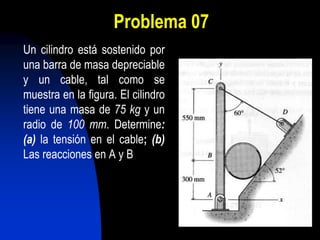 Problema 07
Un cilindro está sostenido por
una barra de masa depreciable
y un cable, tal como se
muestra en la figura. El cilindro
tiene una masa de 75 kg y un
radio de 100 mm. Determine:
(a) la tensión en el cable; (b)
Las reacciones en A y B
 