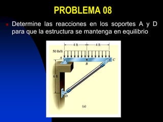 PROBLEMA 08
 Determine las reacciones en los soportes A y D
para que la estructura se mantenga en equilibrio
 