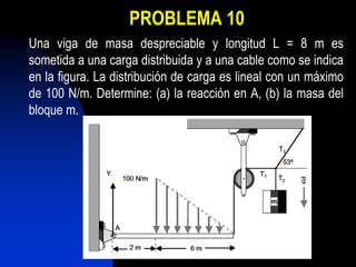 PROBLEMA 10
Una viga de masa despreciable y longitud L = 8 m es
sometida a una carga distribuida y a una cable como se indica
en la figura. La distribución de carga es lineal con un máximo
de 100 N/m. Determine: (a) la reacción en A, (b) la masa del
bloque m.
 