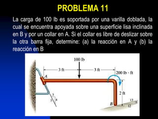 PROBLEMA 11
La carga de 100 lb es soportada por una varilla doblada, la
cual se encuentra apoyada sobre una superficie lisa inclinada
en B y por un collar en A. Si el collar es libre de deslizar sobre
la otra barra fija, determine: (a) la reacción en A y (b) la
reacción en B
 